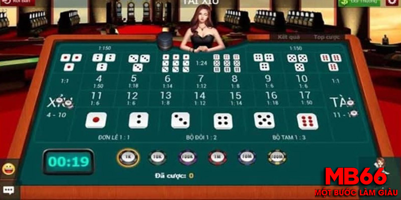 Chương trình khuyến mãi và ưu đãi tại Casino Online MB66